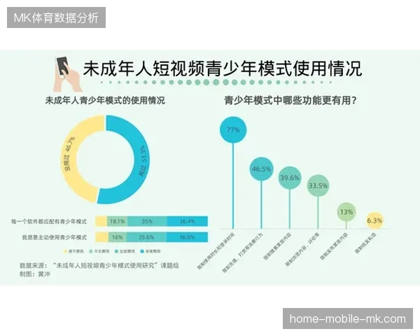 赛事赞助体系正从单一买断模式向基于曝光实效的阶梯式结算演进